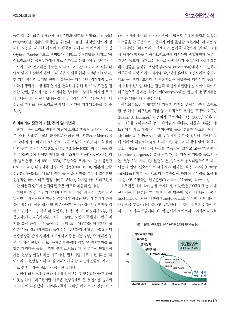 하이브리드 전쟁의 부상과 한반도에 대한 함의-송승종(대전대 교수) | Krins