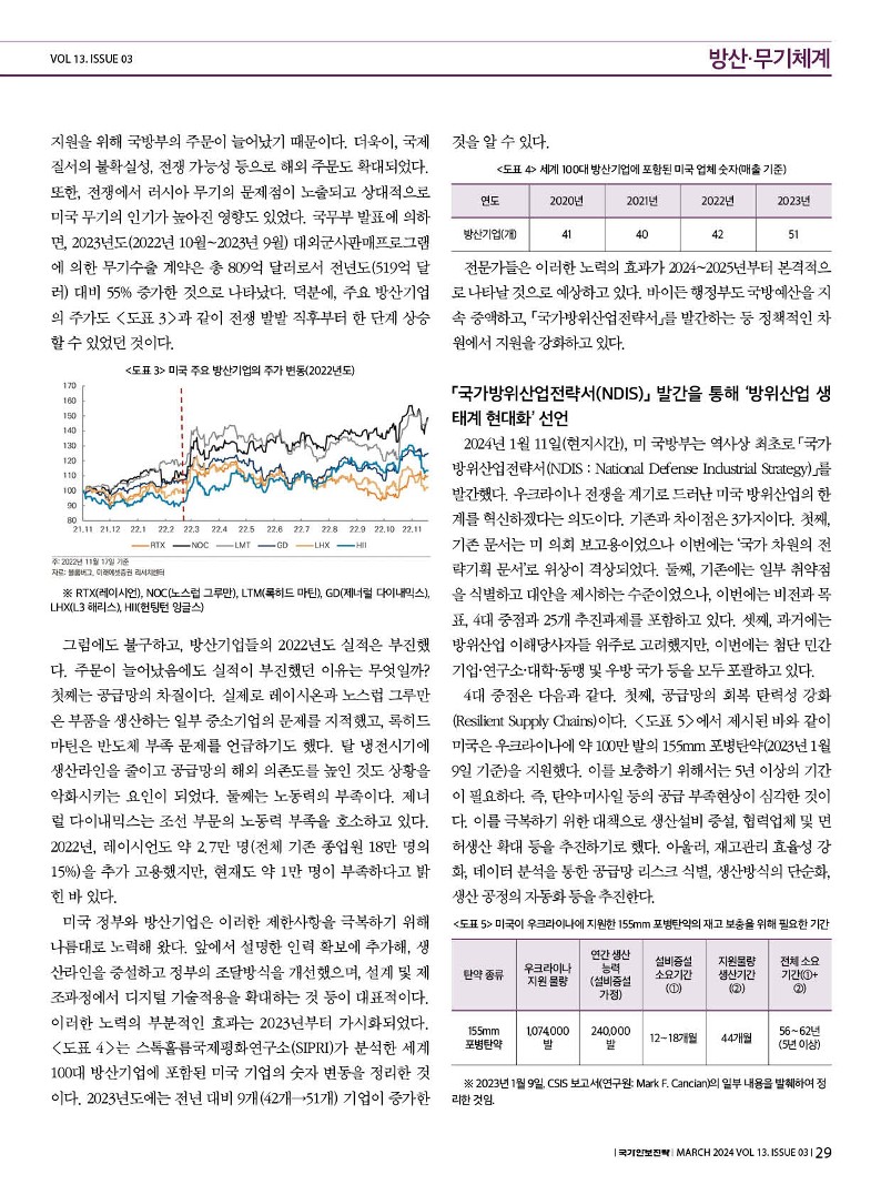 미국 방위산업의 특성과 동향, 그리고 시사점-방종관(한국국가전략연구원 전력개발센터장) | Krins